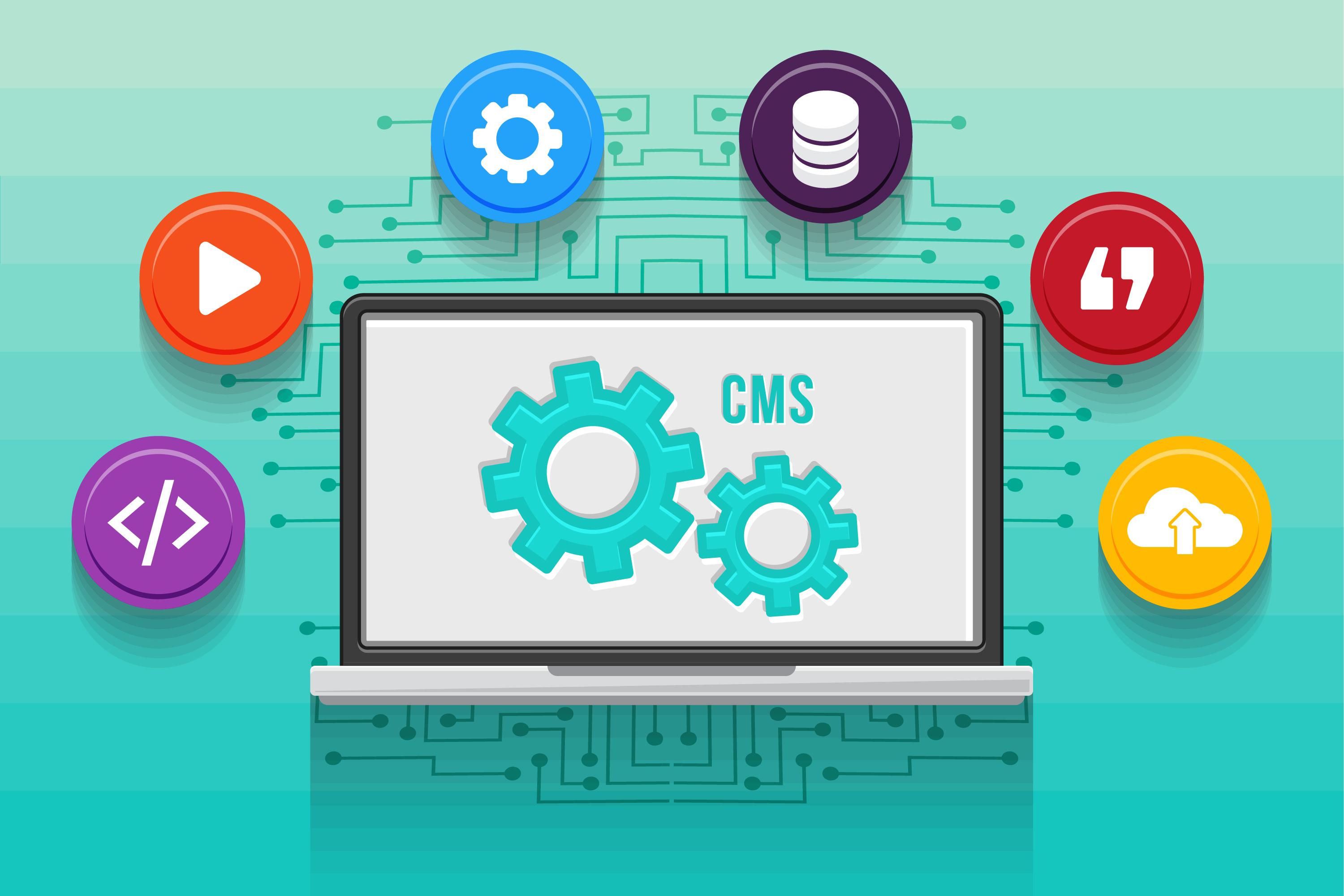 cms
